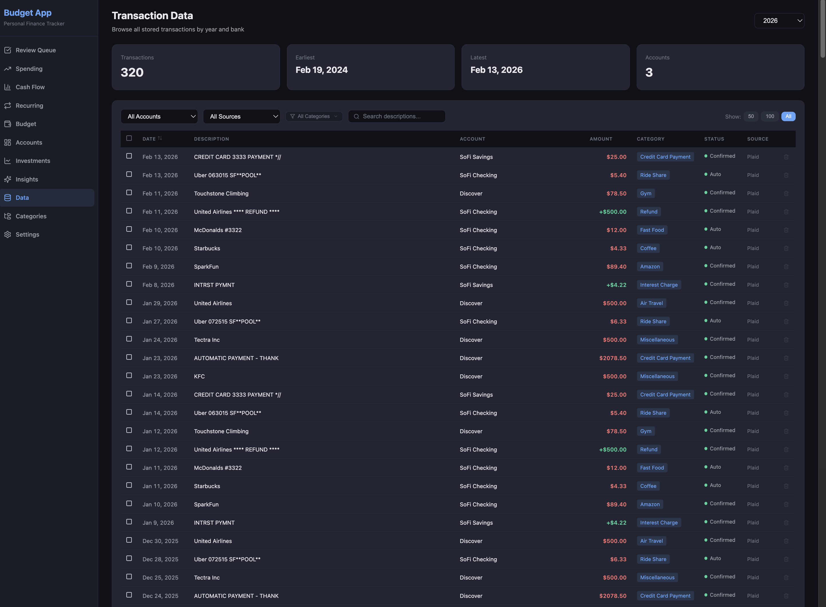 Budget App — Review Queue
