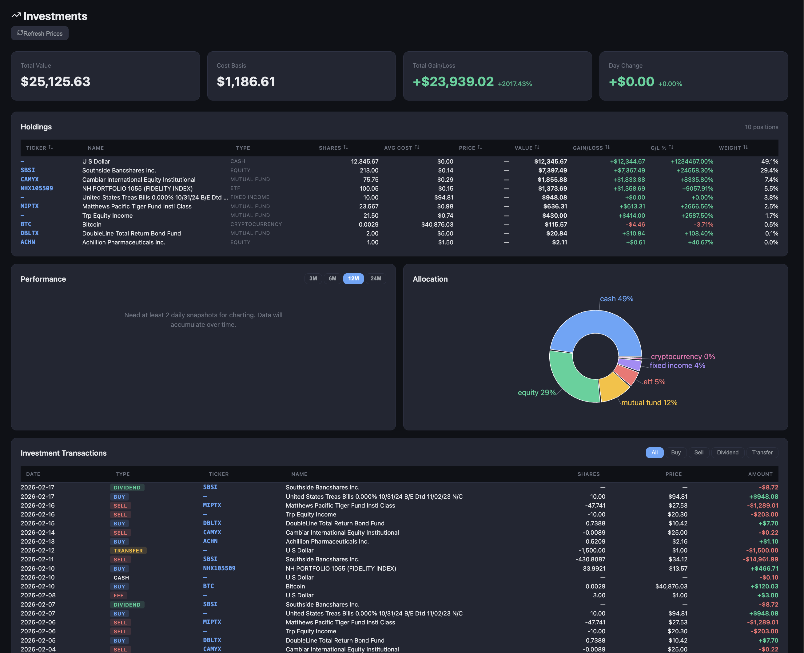 Investment Portfolio